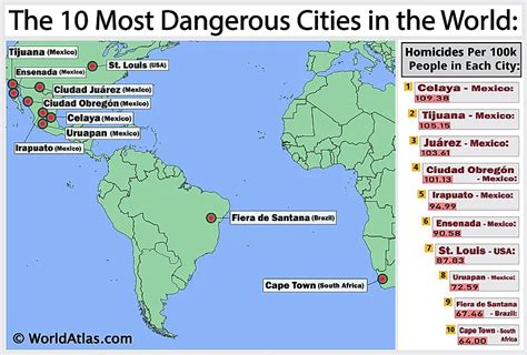 10 most dangerous cities in the world.